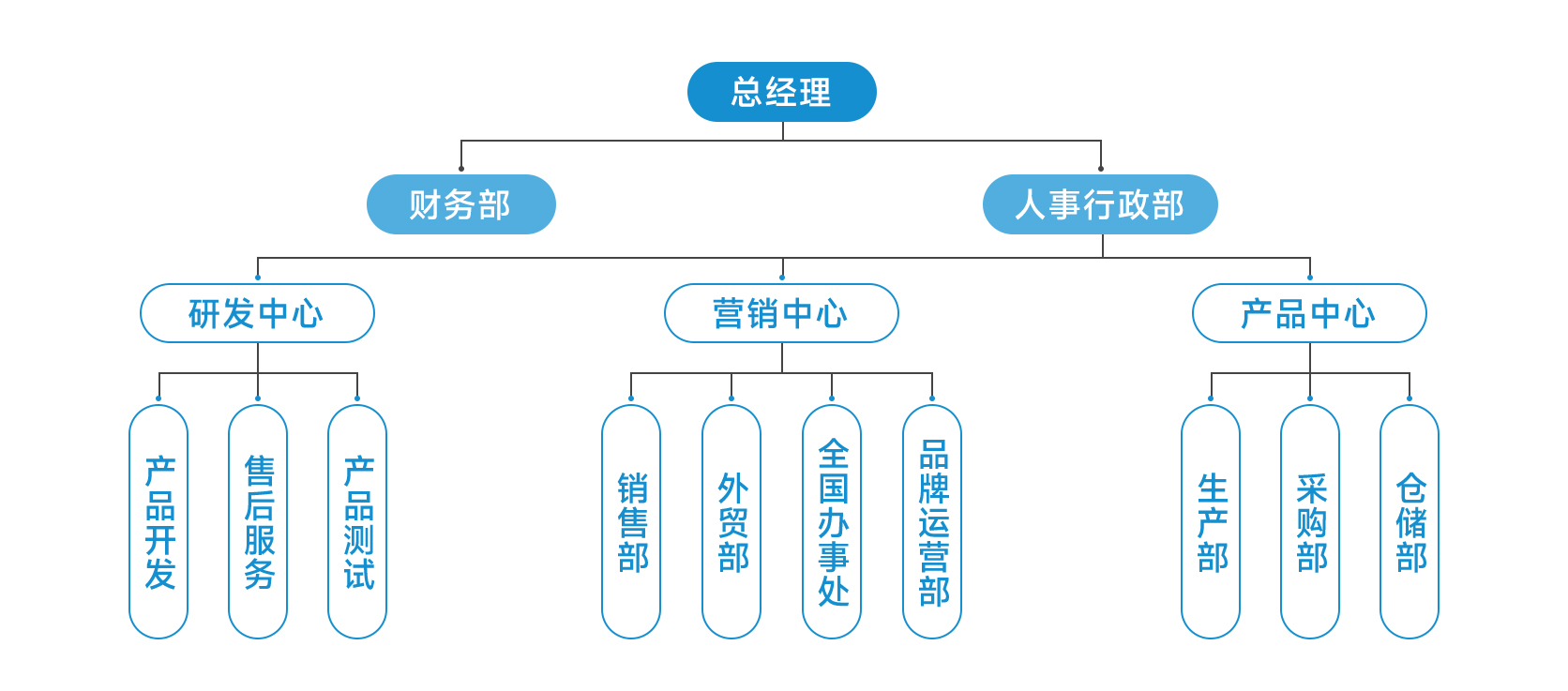 尊龙人生就是搏旧版(D88)现金娱乐一下