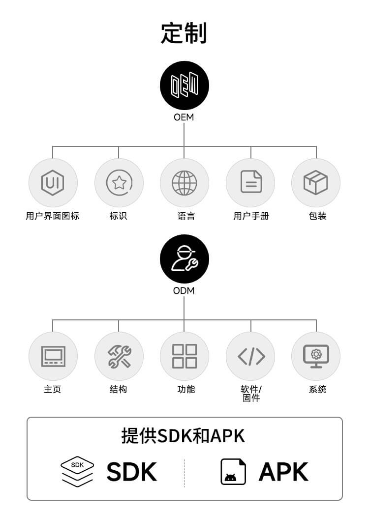 尊龙人生就是搏旧版(D88)现金娱乐一下